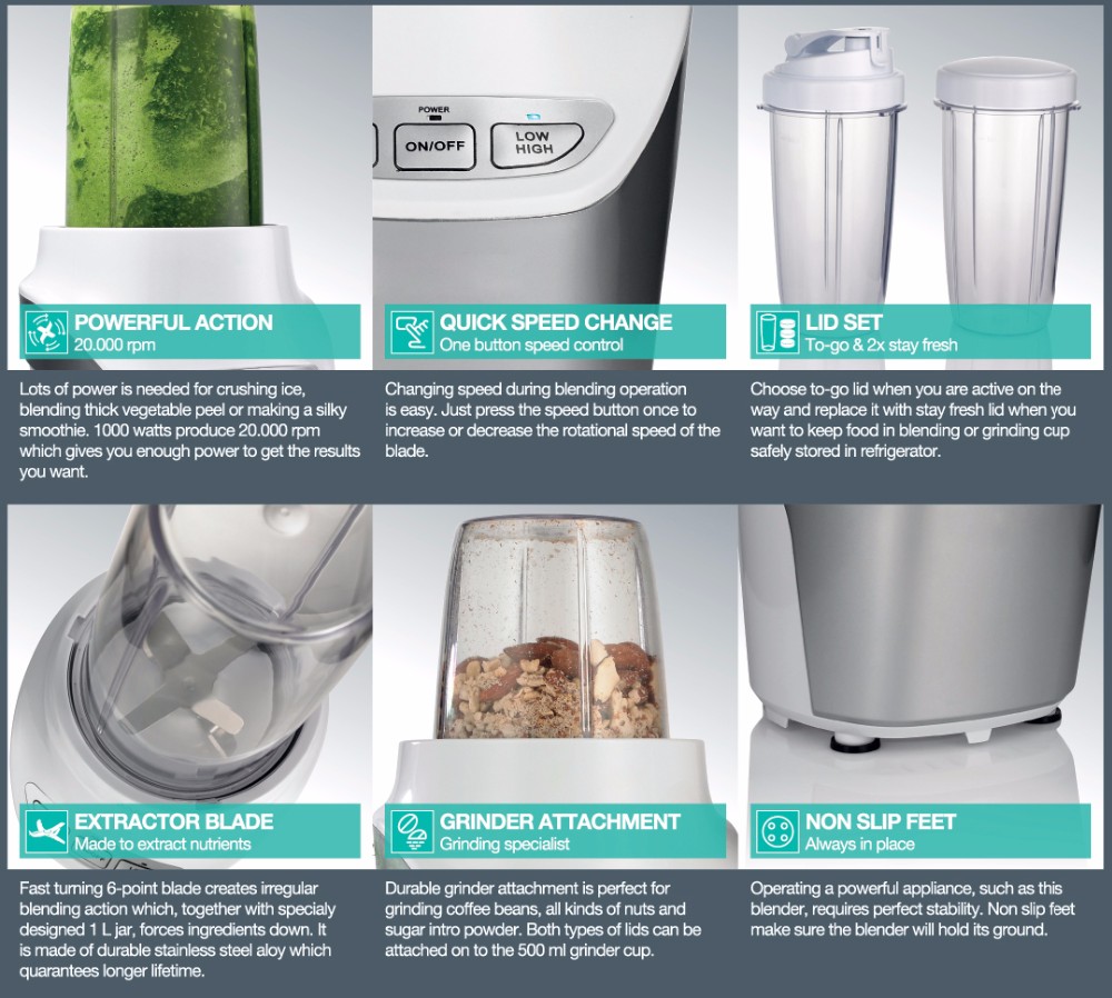 Professioneller 1000W Küchen-E – Juicer Bewertung und Preis