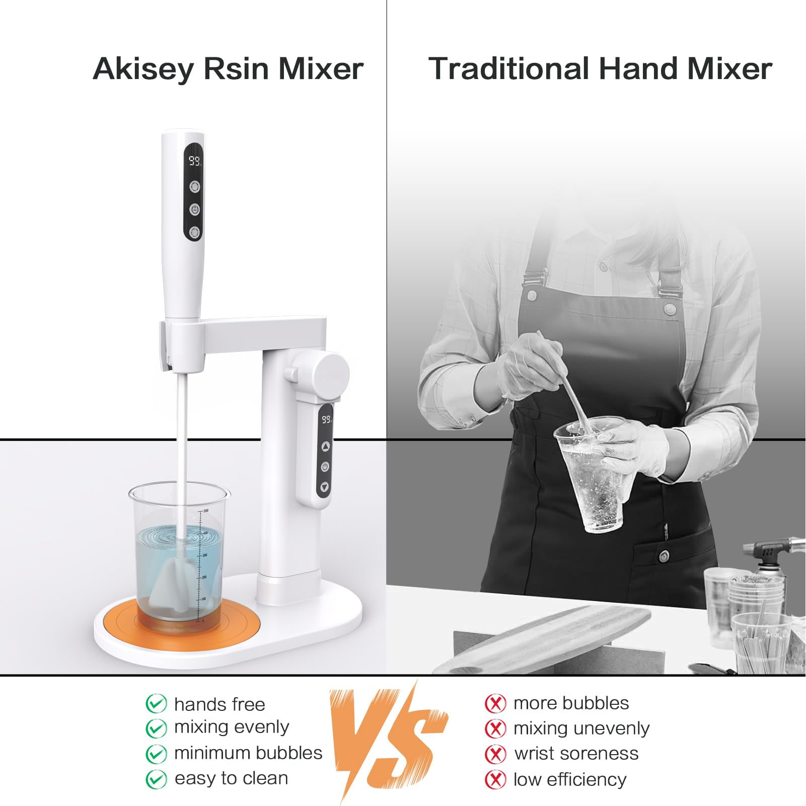 Elektrischer Harzrührer, elekt – Stand Mixer Bewertung und Preis