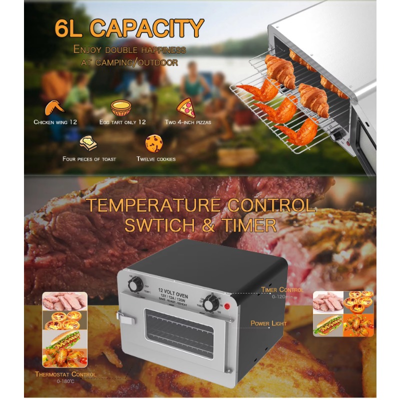Professioneller 12V 120W Auto- – Toaster Bewertung und Preis